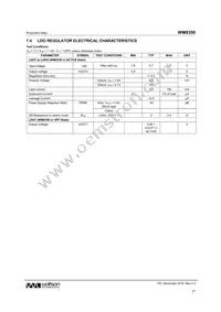 WM8350GEB/V Datasheet Page 21