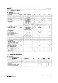 WM8350GEB/V Datasheet Page 22