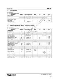 WM8350GEB/V Datasheet Page 23