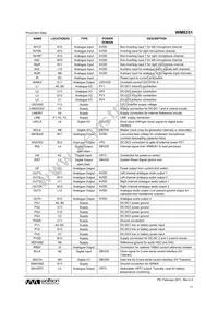 WM8351CGEB/V Datasheet Page 11