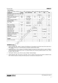 WM8351CGEB/V Datasheet Page 17