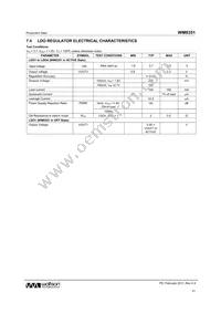 WM8351CGEB/V Datasheet Page 21