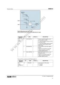 WM8510GEDS/V Datasheet Page 15