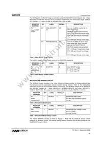 WM8510GEDS/V Datasheet Page 18