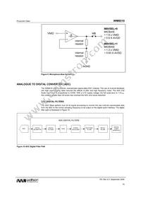 WM8510GEDS/V Datasheet Page 19