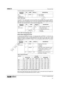 WM8510GEDS/V Datasheet Page 20