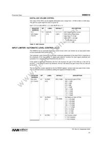 WM8510GEDS/V Datasheet Page 23