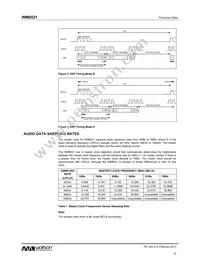 WM8521CHCGED Datasheet Page 12