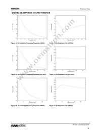 WM8521CHCGED Datasheet Page 16