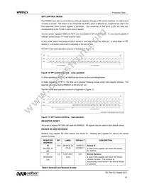 WM8523GEDT Datasheet Page 18