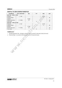 WM8524CGEDT/R Datasheet Page 18