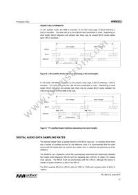 WM8532CGEFL/V Datasheet Page 13