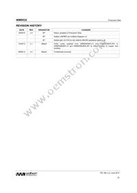 WM8532CGEFL/V Datasheet Page 22