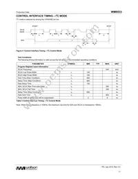 WM8533ECSN/R Datasheet Page 11