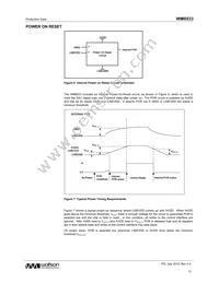 WM8533ECSN/R Datasheet Page 13