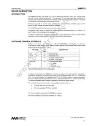 WM8533ECSN/R Datasheet Page 15