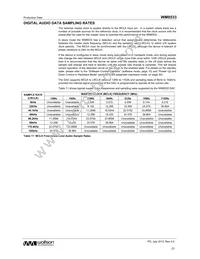 WM8533ECSN/R Datasheet Page 23