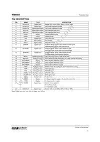 WM8569SEDS/V Datasheet Page 4