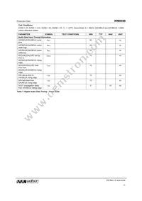 WM8569SEDS/V Datasheet Page 11