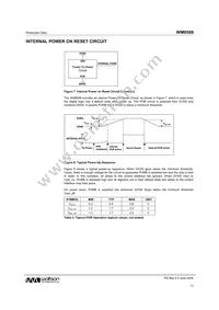 WM8569SEDS/V Datasheet Page 13