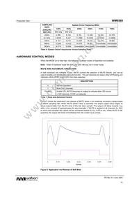 WM8569SEDS/V Datasheet Page 15