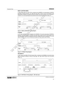 WM8569SEDS/V Datasheet Page 19