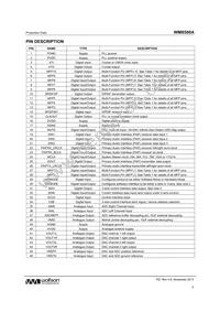 WM8580AGEFT/RV Datasheet Page 5