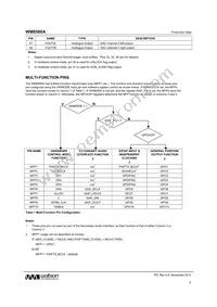 WM8580AGEFT/RV Datasheet Page 6