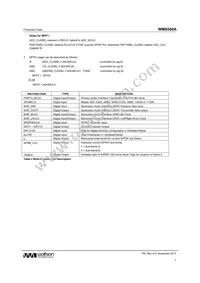 WM8580AGEFT/RV Datasheet Page 7