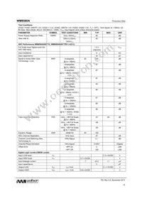 WM8580AGEFT/RV Datasheet Page 10