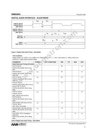 WM8580AGEFT/RV Datasheet Page 14