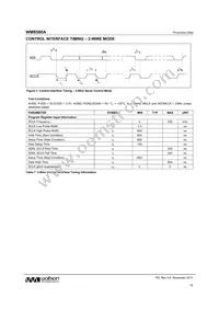 WM8580AGEFT/RV Datasheet Page 16