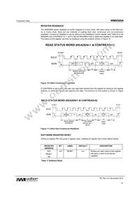WM8580AGEFT/RV Datasheet Page 21