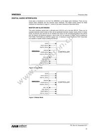 WM8580AGEFT/RV Datasheet Page 22