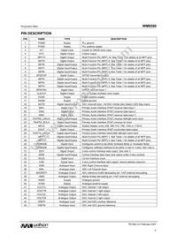 WM8580GEFT/V Datasheet Page 5