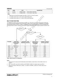 WM8580GEFT/V Datasheet Page 6