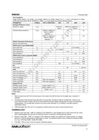 WM8580GEFT/V Datasheet Page 10