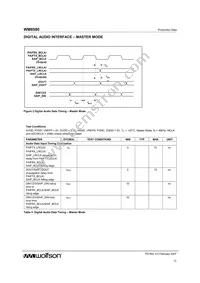 WM8580GEFT/V Datasheet Page 12