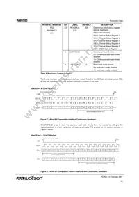 WM8580GEFT/V Datasheet Page 18