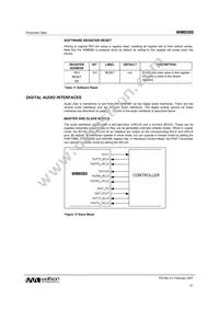 WM8580GEFT/V Datasheet Page 21