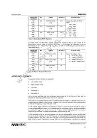 WM8580GEFT/V Datasheet Page 23