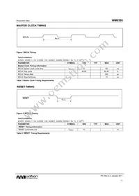 WM8595GEFL/V Datasheet Page 11