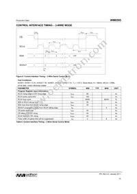 WM8595GEFL/V Datasheet Page 15