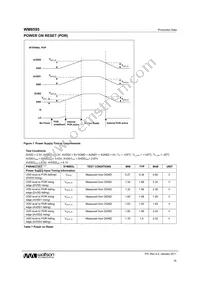 WM8595GEFL/V Datasheet Page 16