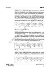 WM8595GEFL/V Datasheet Page 19