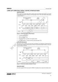 WM8595GEFL/V Datasheet Page 20