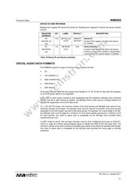 WM8595GEFL/V Datasheet Page 21