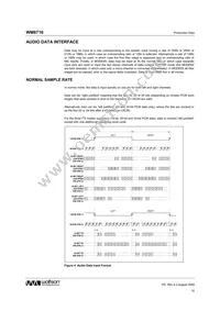WM8716SEDS/V Datasheet Page 10