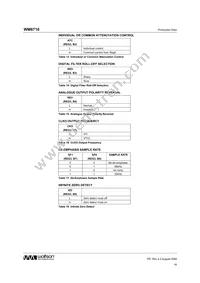WM8716SEDS/V Datasheet Page 16