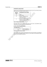WM8716SEDS/V Datasheet Page 17